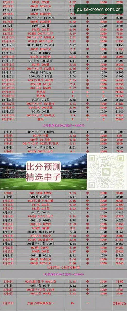 3种即时比分追踪方案深度评测：皇冠现金足球APP如何以技术优势取胜